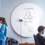 Scribit, the Wall-Mounted Drawing Robot to Uplift Your Workspace
