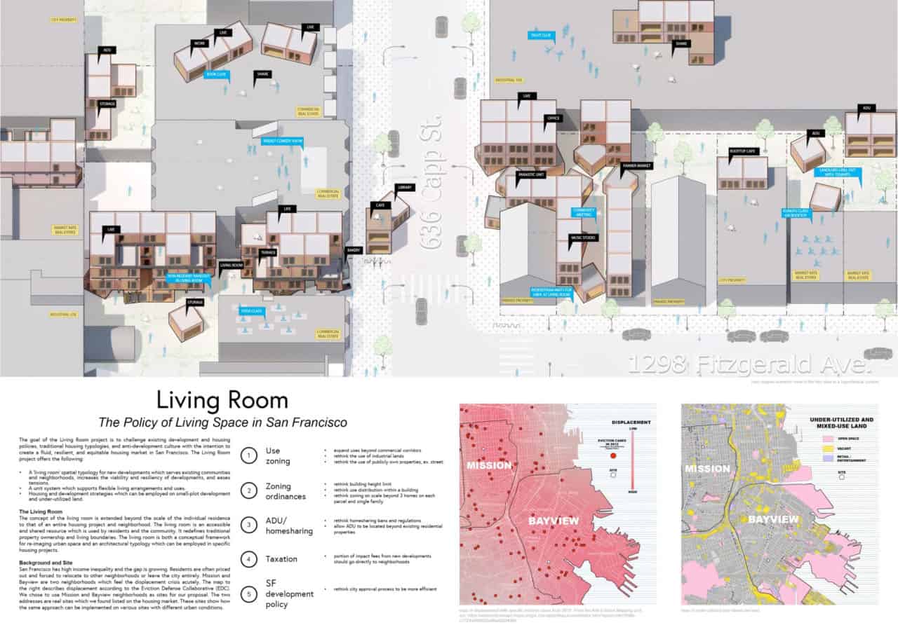 Living Room, The Policy of Living Space in San Francisco