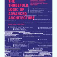 The Threefold Logic of Advanced Architecture